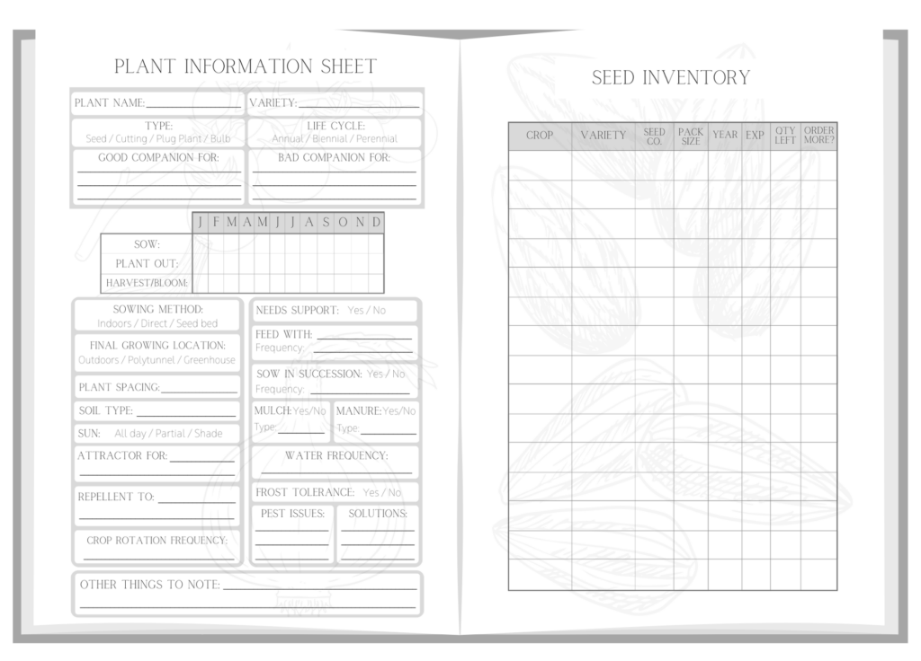 ALLOTMENT PLANNER