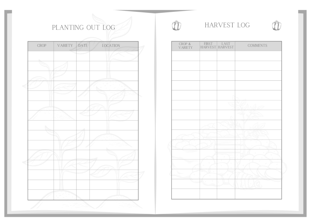 allotment planner