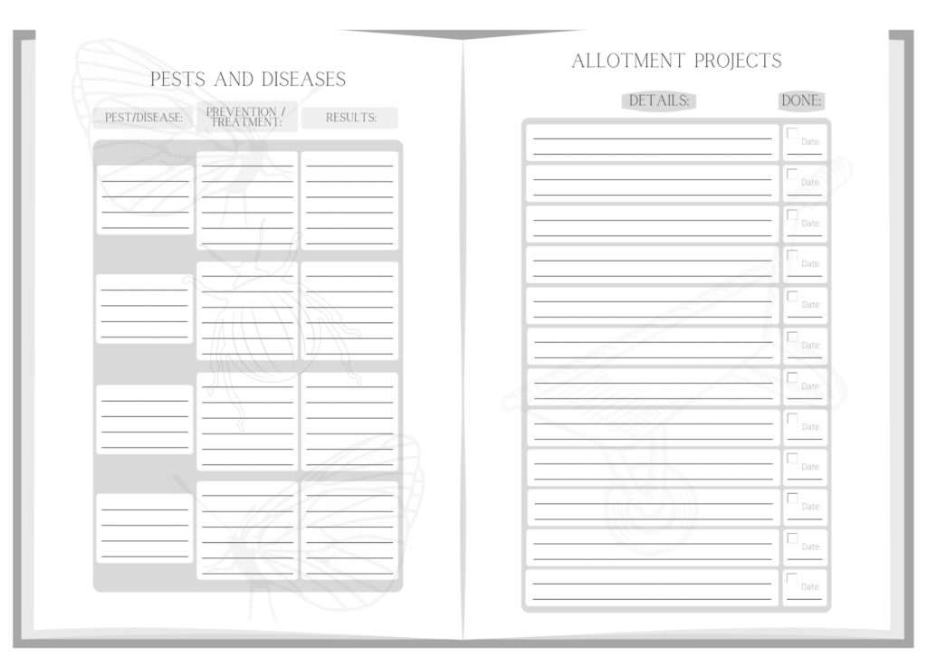 allotment planner